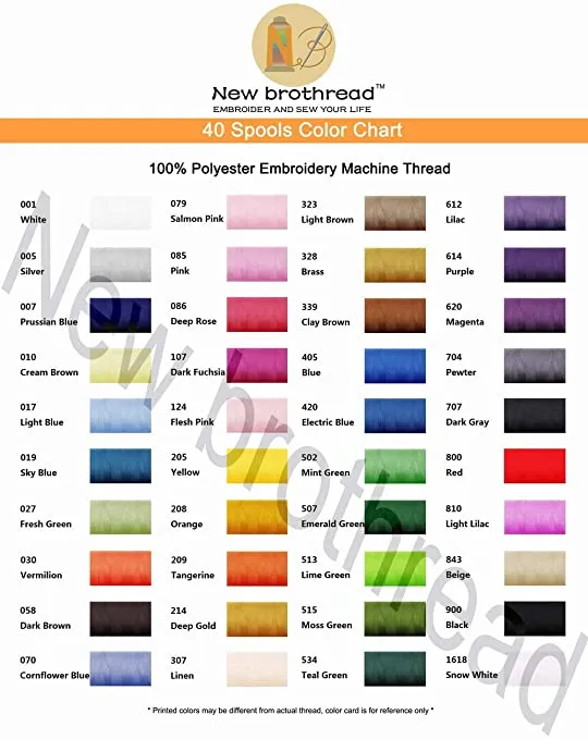 Custom Embroidery Personalization